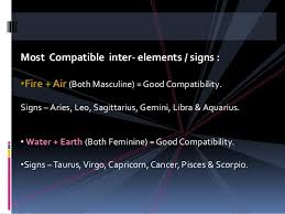 These are free general love readings. Basic Zodiac Compatiability Presentation Made By Me