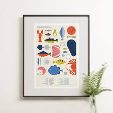 Affiche Qui Presente La Saison Des Poissons Et Fruits De Mer Issus De Peche Durable Au Quebec Fruits Calendrier Legumes Fruits De Mer