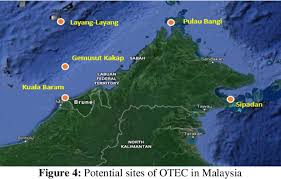 A new name for an oceanic atoll once called swallow reefs. Pdf Offshore Ocean Thermal Energy Conversion In Layang Layang Island Sabah Malaysia Semantic Scholar