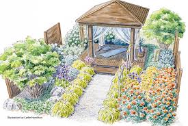 Explore dozens of different garden gyms by the leading garden gym building designers. Yoga Garden Garden Gate