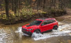 2019 Jeep Cherokee Hd Wallpapers Pictures Newcarcars