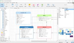 Navicat Data Modeler Supreme Database Modeling And Design Tool