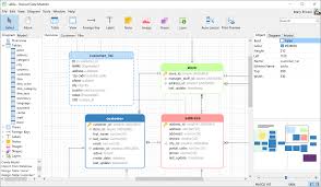 navicat data modeler supreme database modeling and design tool