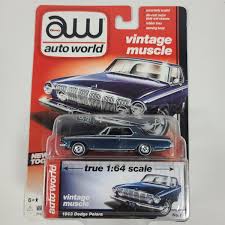 Image result for Light Blue 1963 Polara