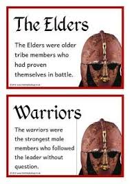 Anglo Saxons Fact Cards Anglo Saxon Facts Anglo Saxon Anglo Saxon History