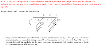 solved note course electromagnetic li transmission lin