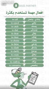 Learning Arabic Msa Fabienne English Language Learning Grammar English Language Learning Learn English Vocabulary