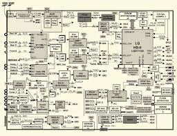 When troubleshooting your television you will need to use schematics and diagrams to pinpoint the issue. Haier Tv Circuit Board Diagrams Schematics Pdf Service Manuals Fault Codes Smart Tv Service Manuals Repair Circuit Diagrams Schematics