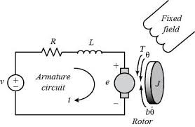 Pin On Electronics Circuit