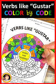 Spanish Verbs Like Gustar Spanish Verbs Learning Spanish How To Speak Spanish