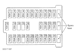 98 Nissan Sentra Fuse Diagram Wiring Diagrams