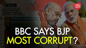 Did A Bbc Survey Name Bjp As Most Corrupt Party In The World Youtube