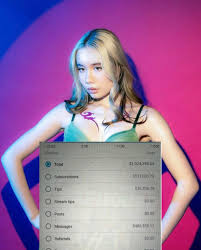 So Lil Tay just turned 18 and launched her you know what page ...