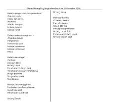 Free shipping + cancel anytime. Bab 9 Akaun Perdagangan Dan Untung Rugi Serta Kunci Kira Kira