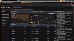 Best Alternatives To Bloomberg Terminal 2019 Benzinga