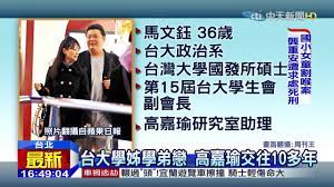 2200621 张怡文 2203497 刘淇文 2206417 孔德仁 2209998 易晖洋 2214906 毛佳文. 20150715ä¸­å¤©æ–°èžé«˜å˜‰ç'œèªäº† å'ŒåŠ©ç†é¦¬æ–‡éˆºæˆ€æ„›ing Youtube