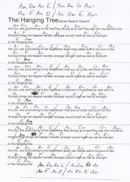 Best version of hanging tree chords available. The Hanging Tree Jennifer Lawrence Hunger Games Guitar Chord Chart Jennifer Lawrence Hunger Games Guitar Chord Chart Jennifer Lawrence