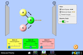 Ionic and covalent bonds hold molecules together. Molecule Polarity Polarity Electronegativity Bonds Phet Interactive Simulations