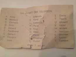 Spellingsalfabet Der Telefoon Noem Je Kinderen Xantippe Of Simon