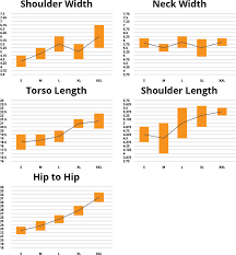 Fitting And Sizing Mystery Ranch Backpacks