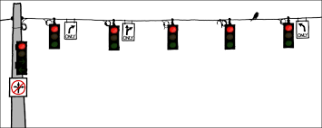 Daylight visibility, an ideal solution for fire stations, auto sales and service centers, municipalities, and parking. 1116 Traffic Lights Explain Xkcd