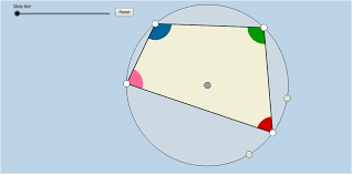 Monthly subscription $6.99 usd per month until cancelled: In This Applet Students Can Readily Discover This Immediate Consequence Or Corollary Of The Inscribed Angle T Quadrilaterals Teaching Geometry Teaching Math