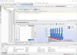 aqua data studio database ide for developers dbas and