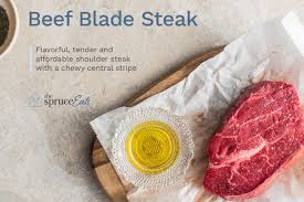 Spicy beef chuck steak, ingredients: What Is Blade Steak
