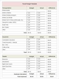 Travel Budget Template 7 Free Excel Word Pdf Documents Download Free Premium Templates