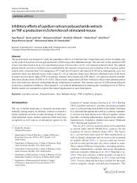 Caldwell's tna impact report 3/13: Pdf Inhibitory Effects Of Lepidium Sativum Polysaccharide Extracts On Tnf A Production In Escherichia Coli Stimulated Mouse
