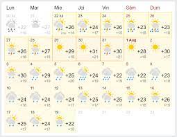 Vremea în următoarele două săptămâni. Vremea In Turda È™i Campia Turzii Pentru UrmÄƒtoarele 30 De Zile Inturda Ro