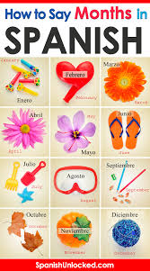 Calendar In Spanish Days And Months Learning Spanish Spanish Language Learning Months In Spanish