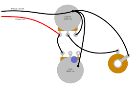 Both coils connected in series. Single Pickup Guitar Wiring Diagram Humbucker Soup