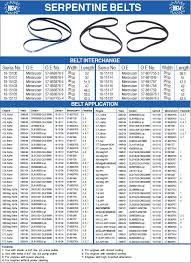 Carquest Belt Cross Reference Belt Image And Picture