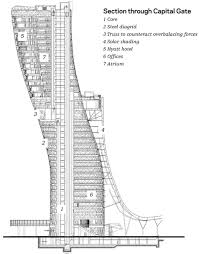 Atrium Core Google Search Skyscraper Architecture Tower Design Architectural Section