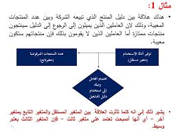 الإحصاء ومنهجية البحث Statistics And Research Methodology Fall Ppt Download