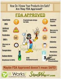 Sometimes We Re Asked If It Works Global Products Are Fda Approved The Assumption Is That The Us Food An It Works Global 90 Day Challenge Health And Nutrition