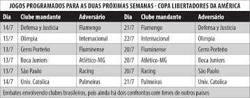 🔜 el próximo miércoles, definen quién se clasificará a los cuartos de final. Seis Brasileiros Partem Em Busca Da Libertadores Acheiusa