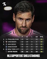 Now I'm with you Way to go LAFC