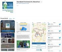 The music run 2017 @ kl sport city, malaysia. Race Review Standard Chartered Kl Marathon 2018 By Vincent Khor Justrunlah