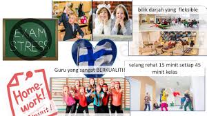 Falsafah pendidikan negara can be abbreviated as fpn. Falsafah Pendidikan Kebangsaan Vs Falsafah Pendidikan Finland Youtube