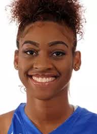 2017-18 Women's Basketball Roster