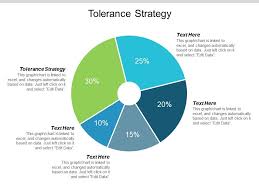 Tolerance Strategy Ppt Powerpoint Presentation Icon