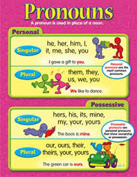 Trend Enterprises Inc Chart Pronouns Gr 3 6 Pronoun