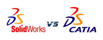 Résultat de recherche d'images pour "catia"