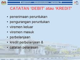 Lepas dapat dan masukkan tac, start kereta atau motorsikal korang, pergi la ke. Skop 1 Pengenalan Buku Vot 2 Format Buku