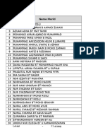 Jurnal „ulwan ulwan‟s jurnal jilid 1 2016: Pengasas Ahli Sunnah Wal Jamaah