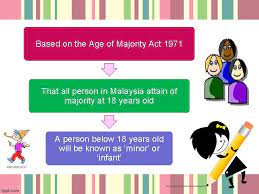 The age of majority act 1971 (malay: Legal Capacity Competency 1 Section 101 Of The