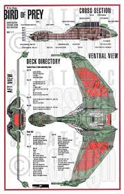 Icheckmovies helps you keep a personal list of movies you have seen and liked.it's fun and easy to use, whether you're a movie geek or just a casual watcher. Star Trek Blueprints B Rel Class Klingon Bird Of Prey