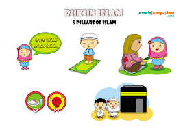Mengucap dua kalimah syahadah (b.a.i). Rukun Islam Education Quiz Quizizz